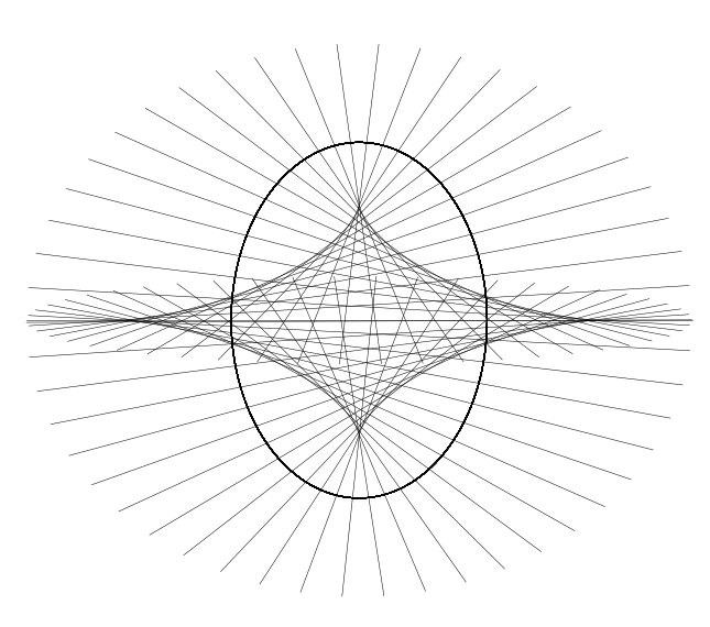 Evolute Logo